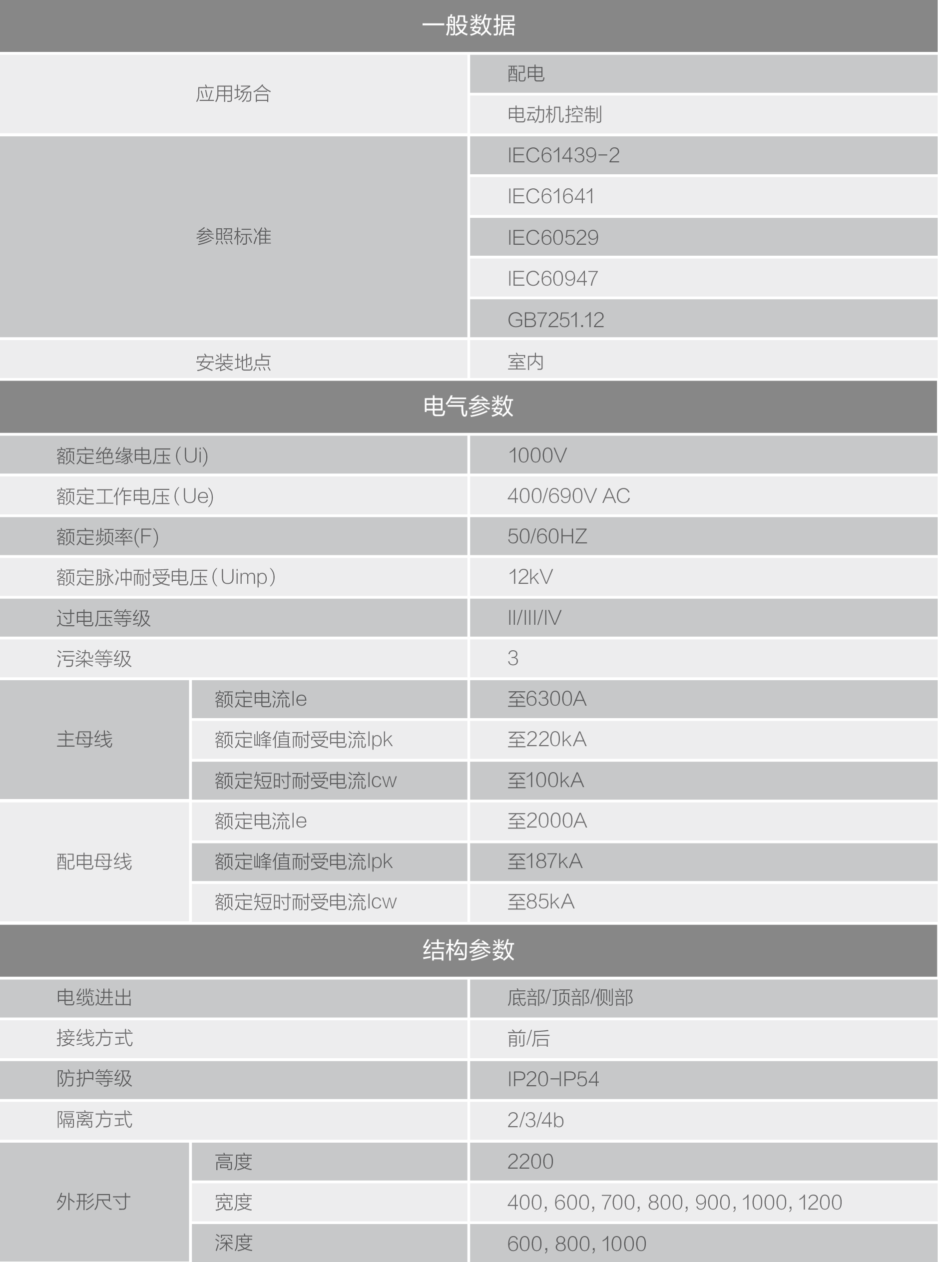 AI-iPanel低压柜-1-07.png